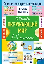 Окружающий мир. 1-4 классы