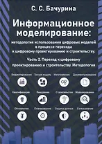 Информационное моделирование. Часть 2. Переход к цифровому проектированию и строительству. Методология