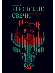 Японские свечи. Графический анализ финансовых рынков
