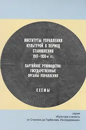 Институты управления культурой в период становления 1917-1930 гг. Партийное руководство, государственные органы управления Схемы