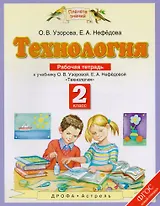 Физическая карта мира А2/1стор