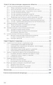 Энергетическая эффективность строительных систем: монография - 2