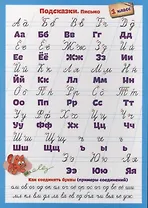 Справочные материалы. Подсказки. Письмо. Математика. 1 класс