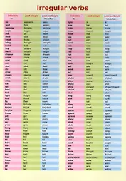 Irregular verbs. Справочные материалы