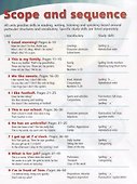 Way Ahead 2 Pupil`s Book Pack (PB +R) - 1