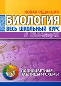 Биология. Весь школьный курс в таблицах.  - 0