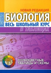 Биология. Весь школьный курс в таблицах. 