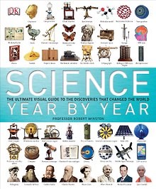 Science Year by Year
