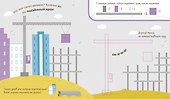 Собери и наклей. Машинки - 2