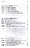 Комментарий к ГК РФ.Ч.3 (постатейный).Уч.-практ. комментарий.-2- изд - 2