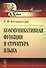 Коммуникативная функция и структура языка - 1