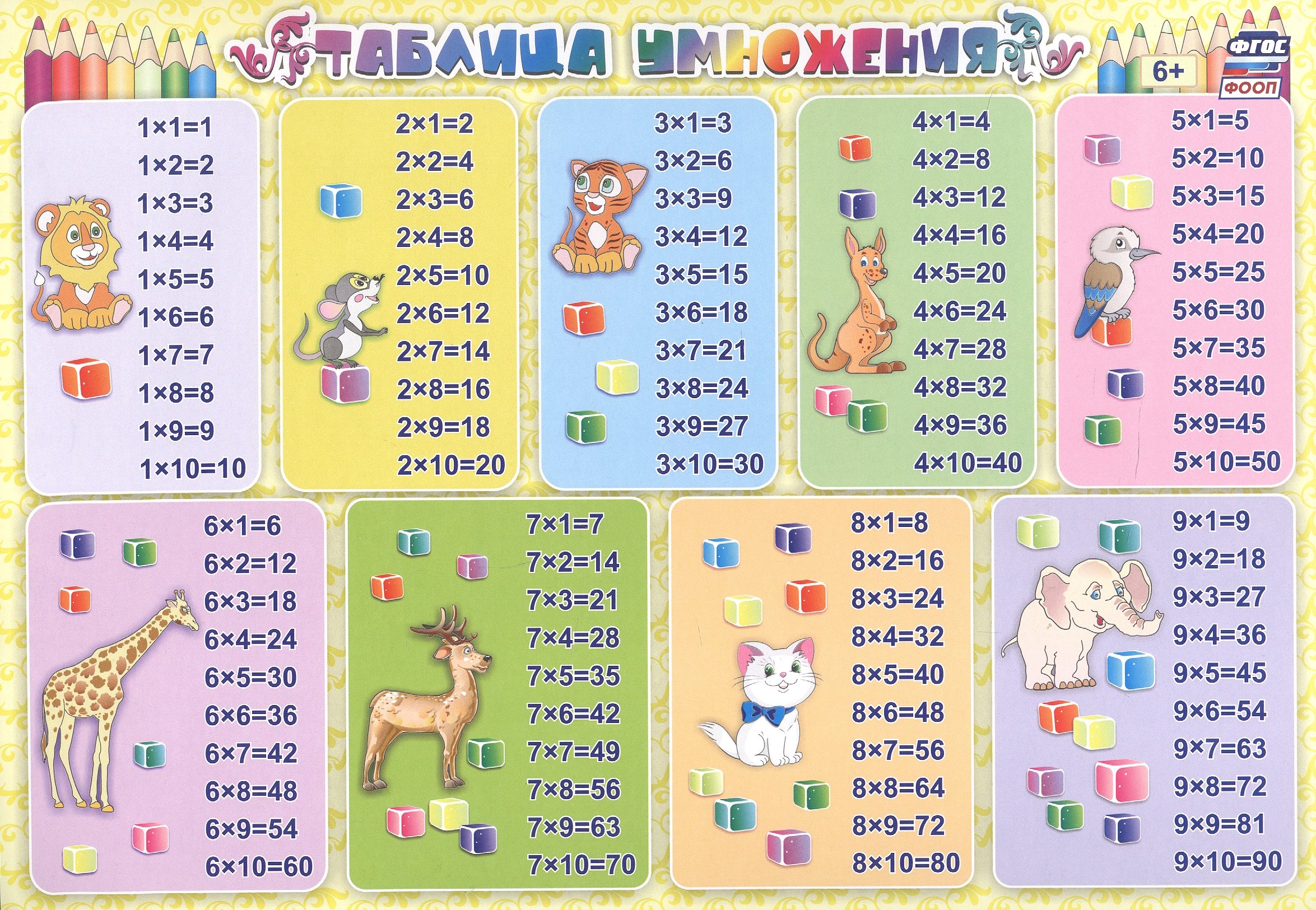 

Учебный плакат "Таблица умножения"