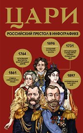 Цари. Российский престол в инфографике