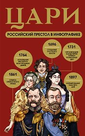 Цари. Российский престол в инфографике