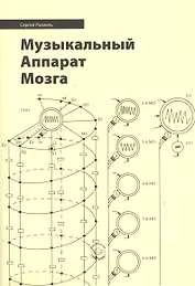 Музыкальный Аппарат Мозга
