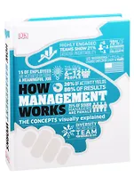 How Management Works