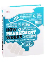 How Management Works