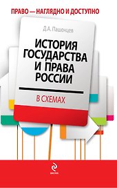История государства и права России в схемах