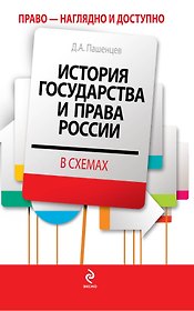 История государства и права России в схемах