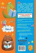 Таблица умножения с подсказками - 1