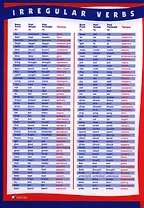 Английские неправильные глаголы в таблицах - алфавитной и рифмованной. Irregular verbs (A4)