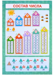 Обучающий плакат-листовка "Состав числа"