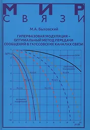 Гиперфазовая модуляция - оптимальный метод передачи сообщений… (МС) Быховский