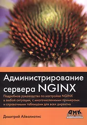 Администрирование сервера NGINX