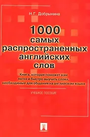 English Grammar Practice