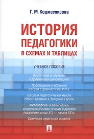 История педагогики в схемах и таблицах. Уч.пос.