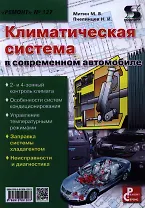 Вып.127. Климатическая система в современном автомобиле
