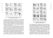 Все географические карты лгут - 2