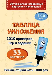 Таблица умножения. Набор карточек