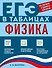 Физика - 0