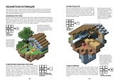 Minecraft Первое знакомство Красный камень - 2
