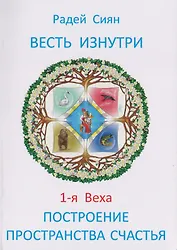 Весть изнутри. 1-я веха: Построение пространства счастья