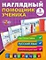 Наглядный помощник ученика 3-го класса - 0