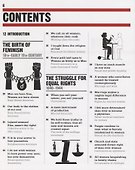 The Feminism Book. Big Ideas Simply Explained - 1