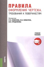 Правила оформления чертежа. Требования к поверхностям. Учебное пособие