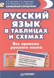Русский язык в таблицах и схемах. Все правила русского языка