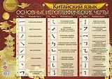 Учебный плакат. Китайский язык. Основные иероглифические черты: начальный уровень  (Формат А2)