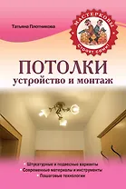 Потолки. Устройство и монтаж
