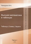 Высшая математика в таблицах. Таблицы. Схемы. Задачи. Часть 1 - 0