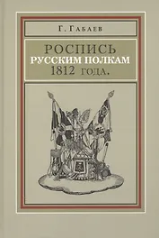 Роспись русским полкам 1812 г. Справочник о полках регулярной пехоты… (Габаев)