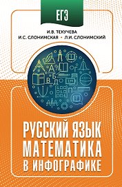 ЕГЭ. Русский язык и Математика в инфографике