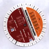 Испанские неправильные глаголы (Таблица-вертушка)