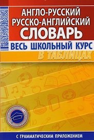 Англо-русский рус.-англ. словарь Весь шк. курс в таблицах (с грам. прил.) (м)