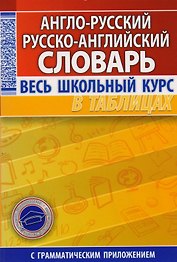 Англо-русский рус.-англ. словарь Весь шк. курс в таблицах (с грам. прил.) (м)