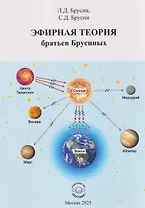 Эфирная теория братьев Брусиных