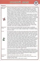 Русский язык Шпаргалка